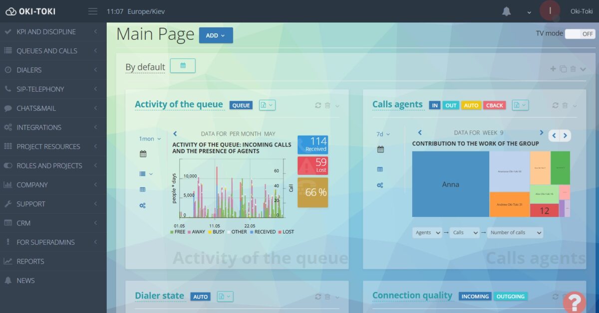 Віджети Окі-Токі 